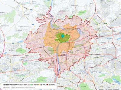 Dosažitelná vzdálenost: kolo