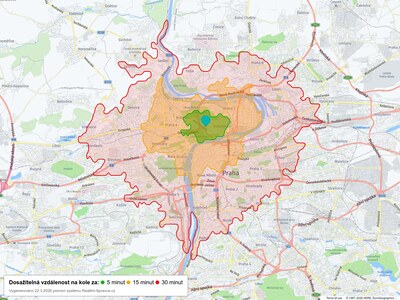 Dosažitelná vzdálenost: kolo
